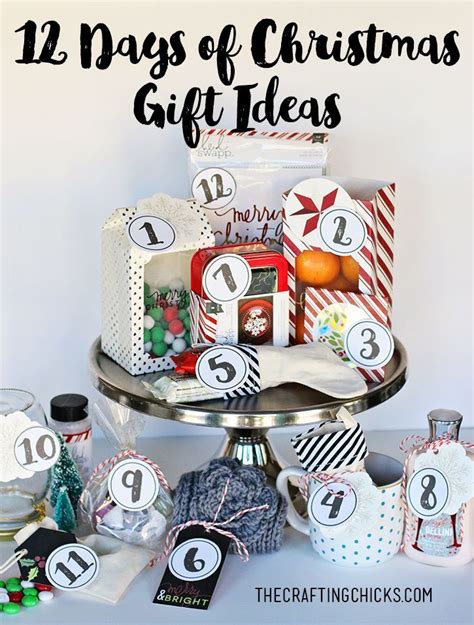 what are the twelve days of christmas gifts